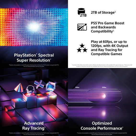 PS5 Playstation Pro 2TB Digital Console Bundle