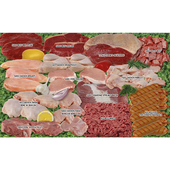 Mini Meats